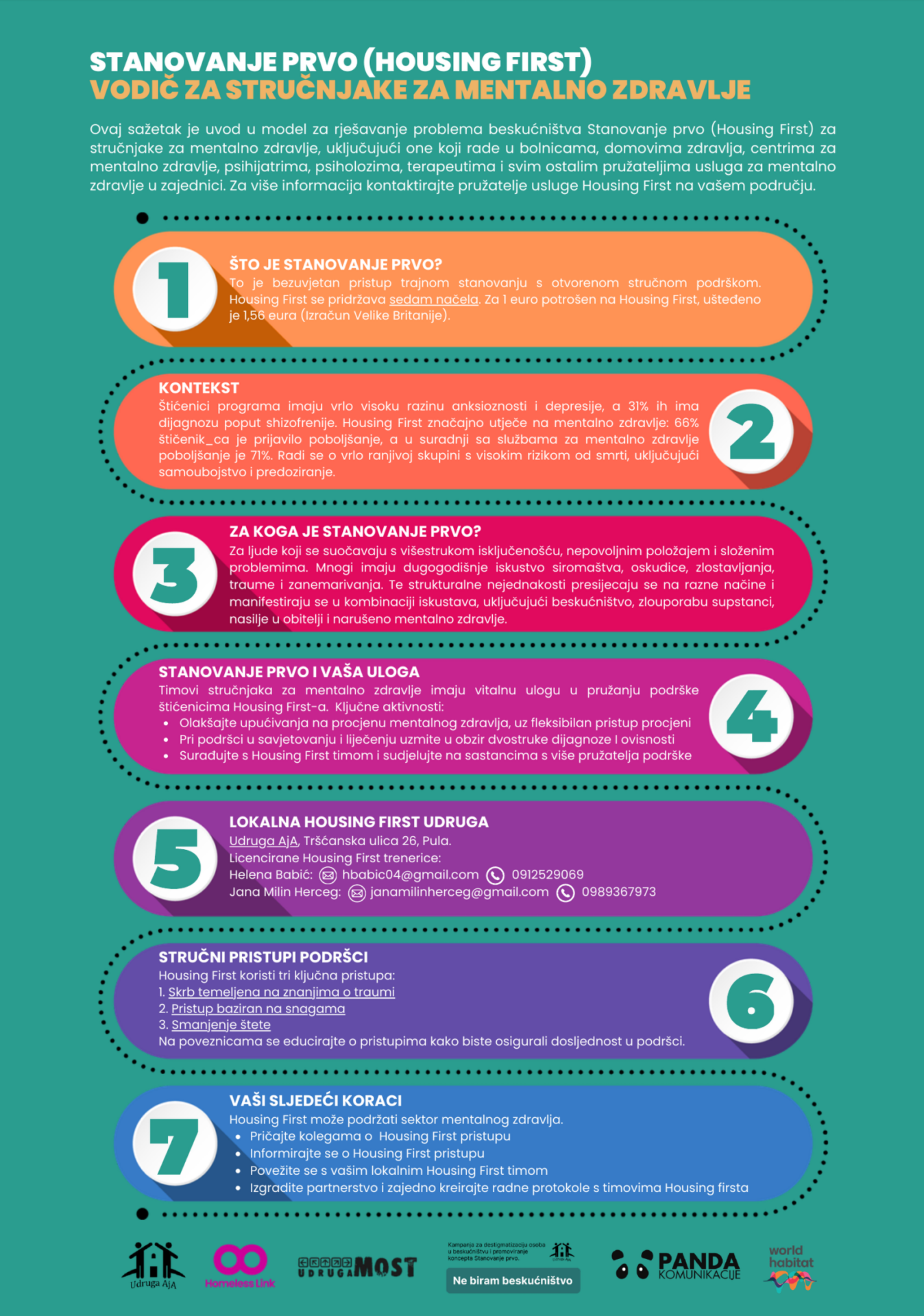 Vodičzamentalnozdravljecover